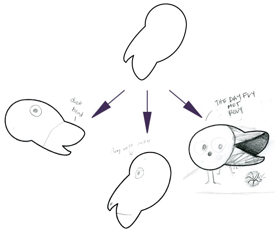 LEFT (DUCK HEAD), CENTER (MAN), AMY's ON RIGHT (THE DAY FLY MET ROLY)