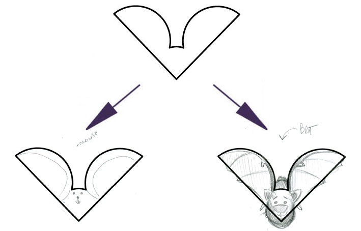 ANNA'S LEFT (MOUSE), AMY'S RIGHT (BAT)