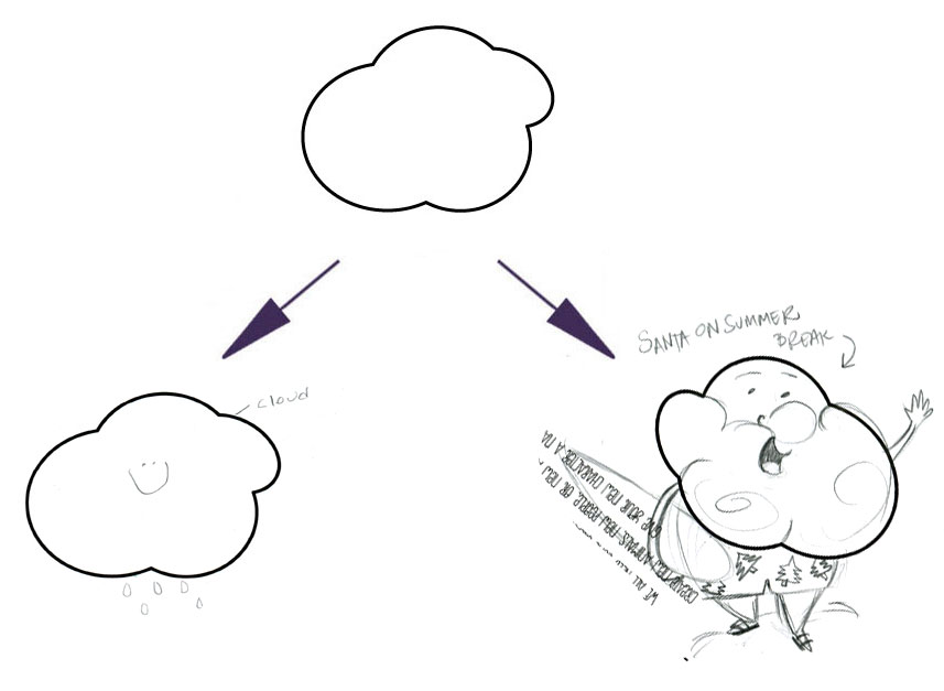 ANNA'S LEFT (CLOUD), AMY'S RIGHT (SANTA WITH SURF BOARD ON SUMMER BREAK)
