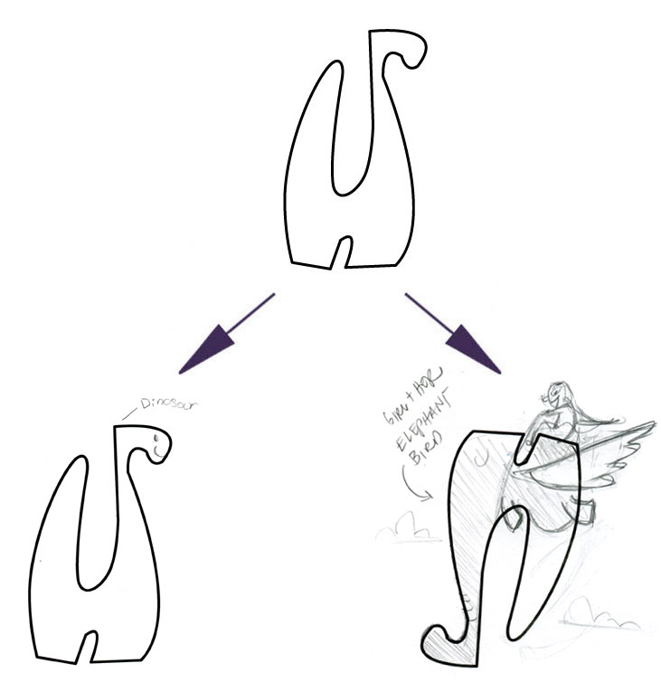 ANNA'S LEFT (DINOSAUR), AMY'S RIGHT (GIRL AND HER ELEPHANT BIRD)