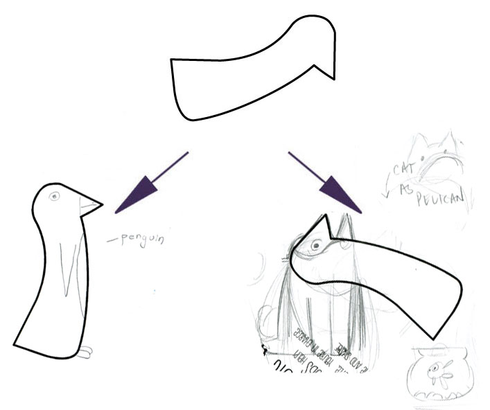 ANNA'S LEFT (PENGUIN), AMY'S RIGHT (CAT DISGUISED AS A PELICAN)