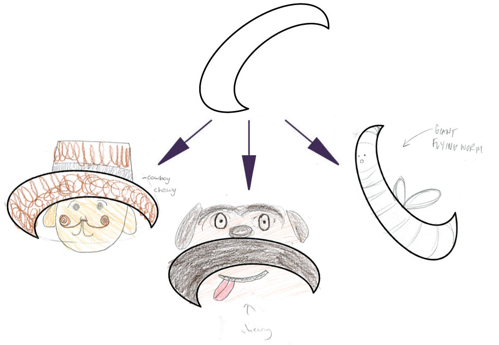 ANNA'S LEFT (COWBOY CHEWY), ELLIOT'S CENTER (CHEWY), AMY'S RIGHT (GIANT FLYING WORM)