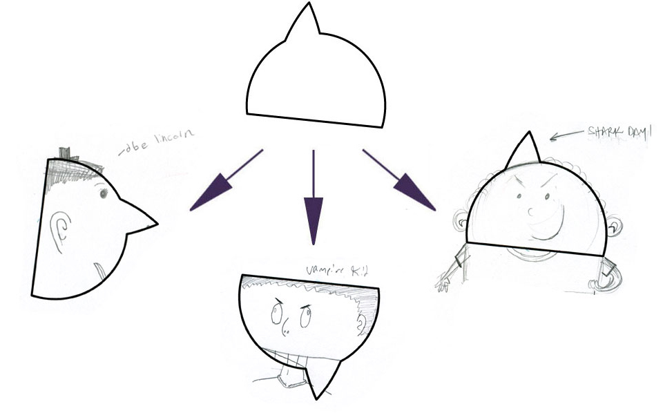 ANNA'S LEFT (ABE LINCOLN), ELLIOT'S CENTER (VAMPIRE KID), AMY'S RIGHT (IT'S SHARK DAY)