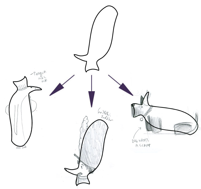 ANNA'S LEFT (PENGUIN MAILMAN), ELLIOT'S CENTER (BRITISH SOLDIER), AMY'S RIGHT (DOG WANTS A SCARF)