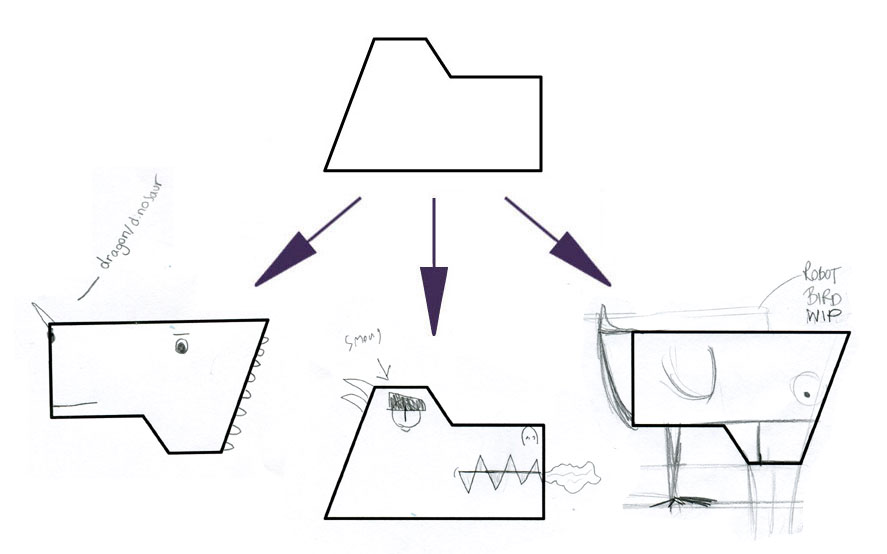 ANNA'S LEFT (DRAGON DINOSAUR), ELLIOT'S CENTER (SMOUG), AMY'S RIGHT (ROBOT BIRD WIP)