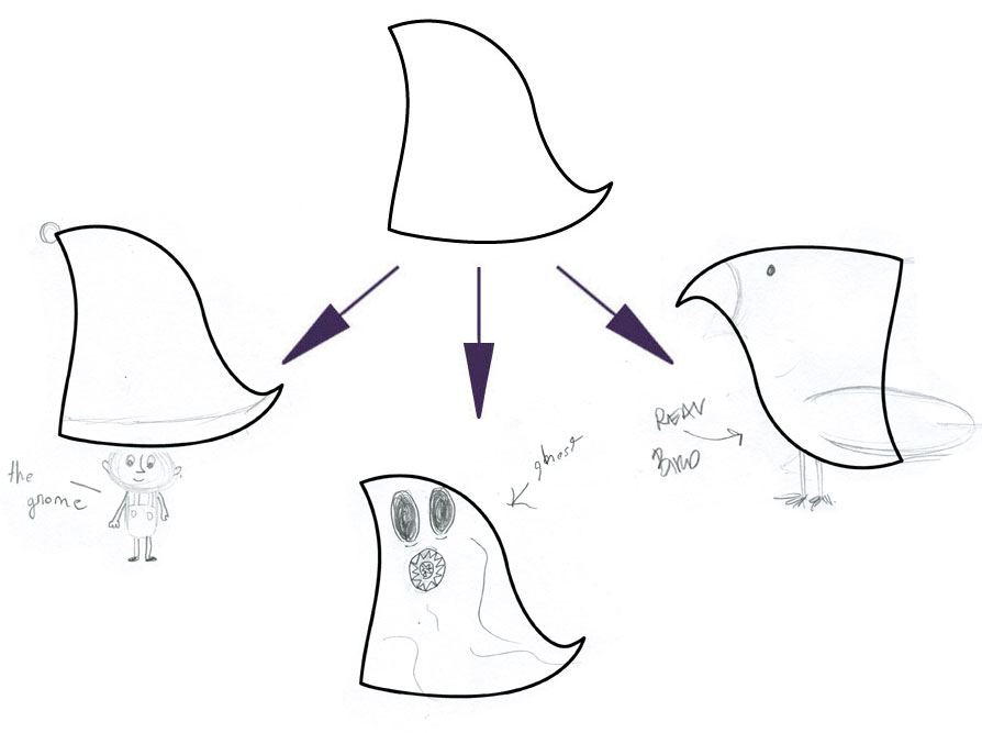 ANNA'S LEFT (THE GNOME), ELLIOT'S CENTER (GHOST), AMY'S RIGHT (REAL BIRD)