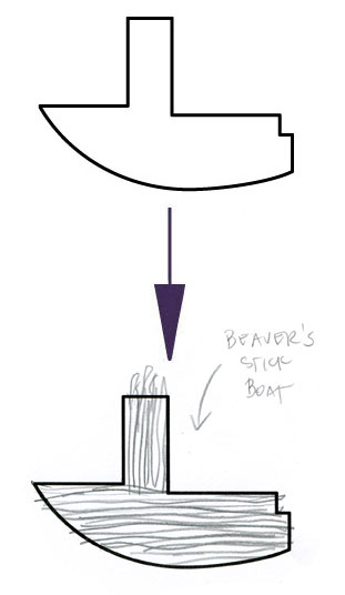 AMY'S (BEAVER'S STICK BOAT)