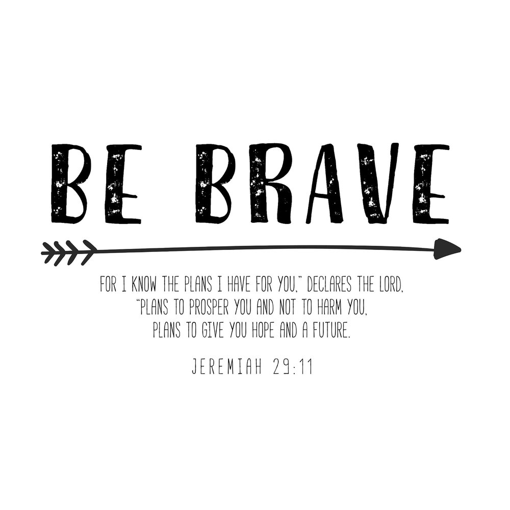 Be Brave Wall Art Digital Downloads