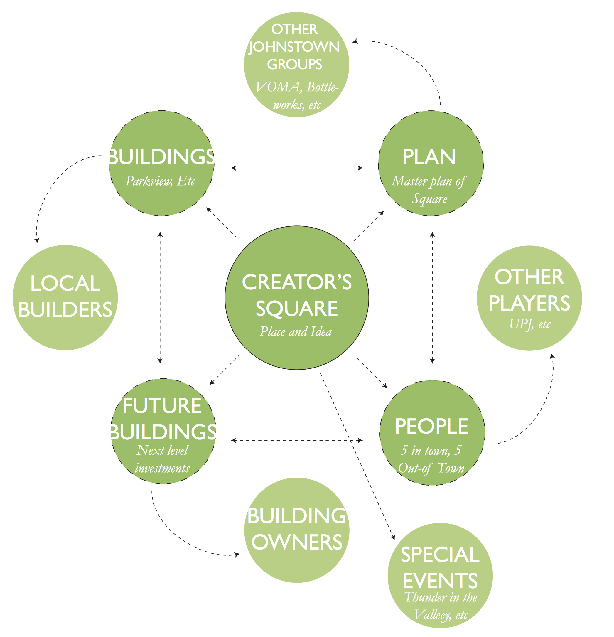 diagram.png