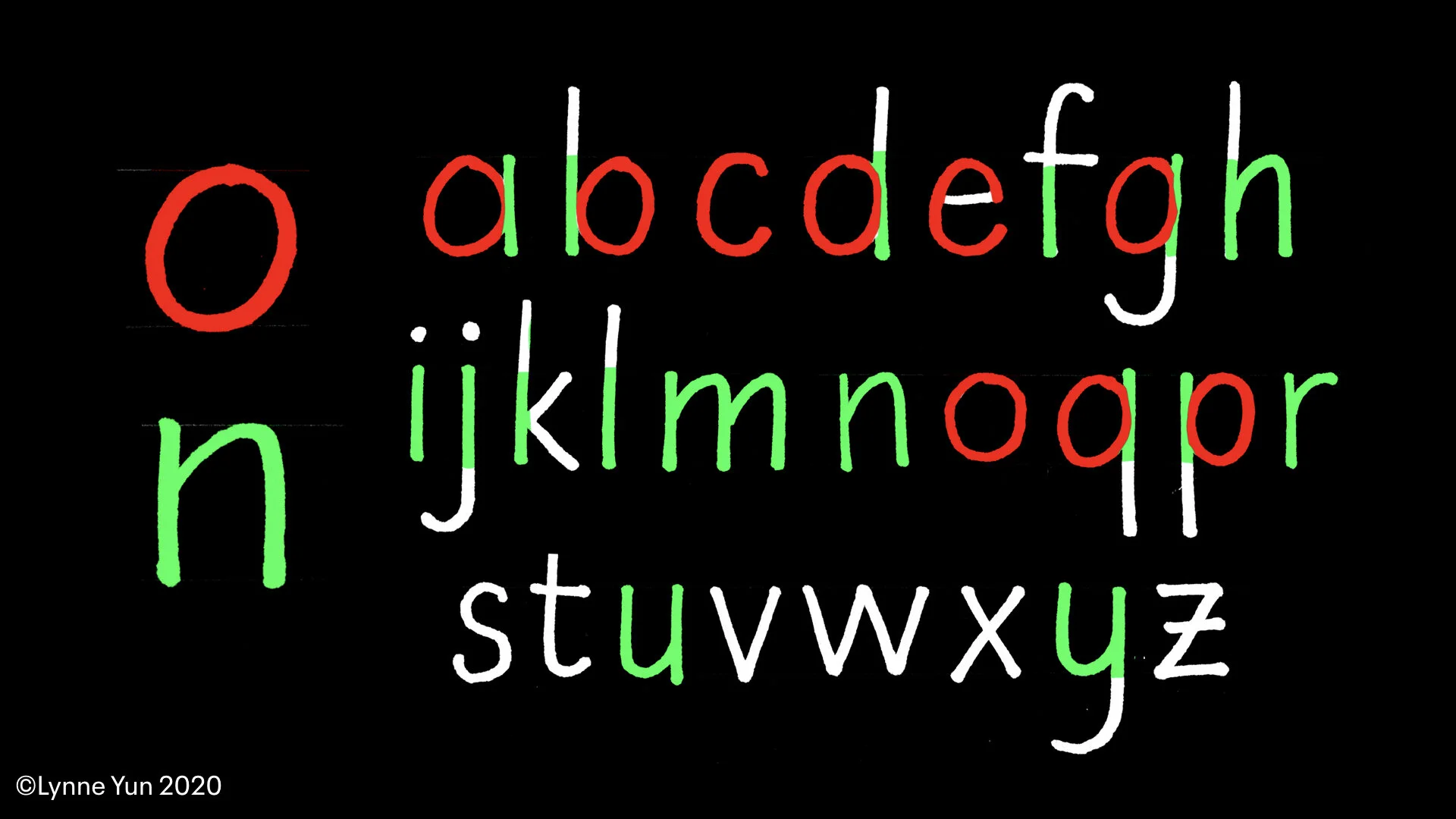 Introduction & Modularity Review.031.jpeg