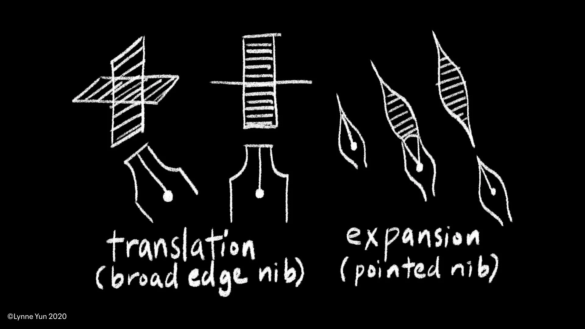 2_Letterform Adjustments.005.jpeg