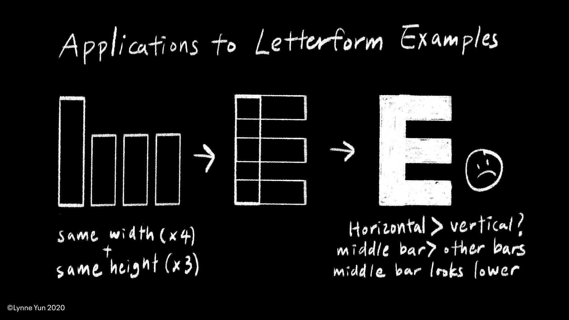 2_Letterform Adjustments.014.jpeg