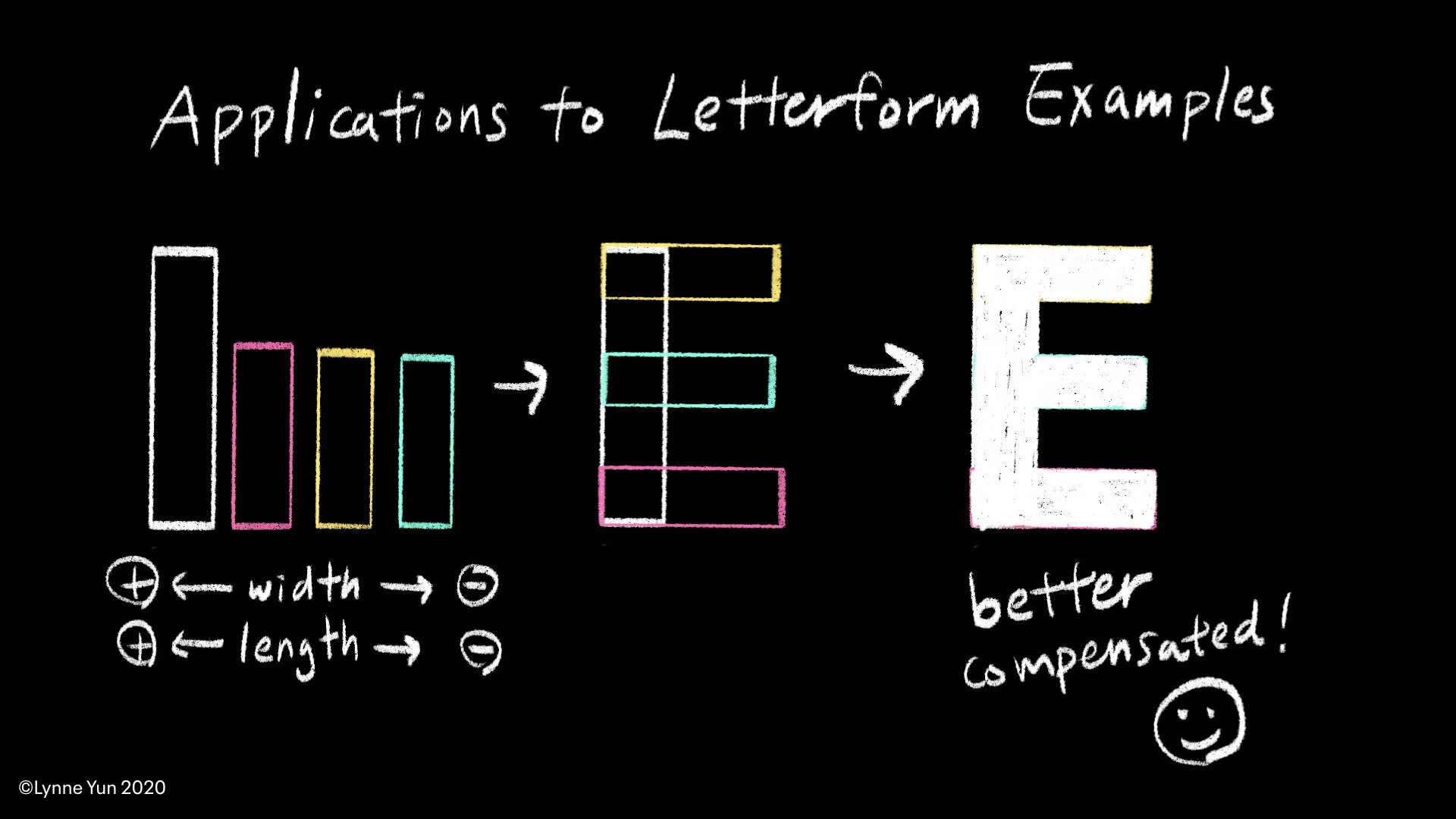 2_Letterform Adjustments.015.jpeg