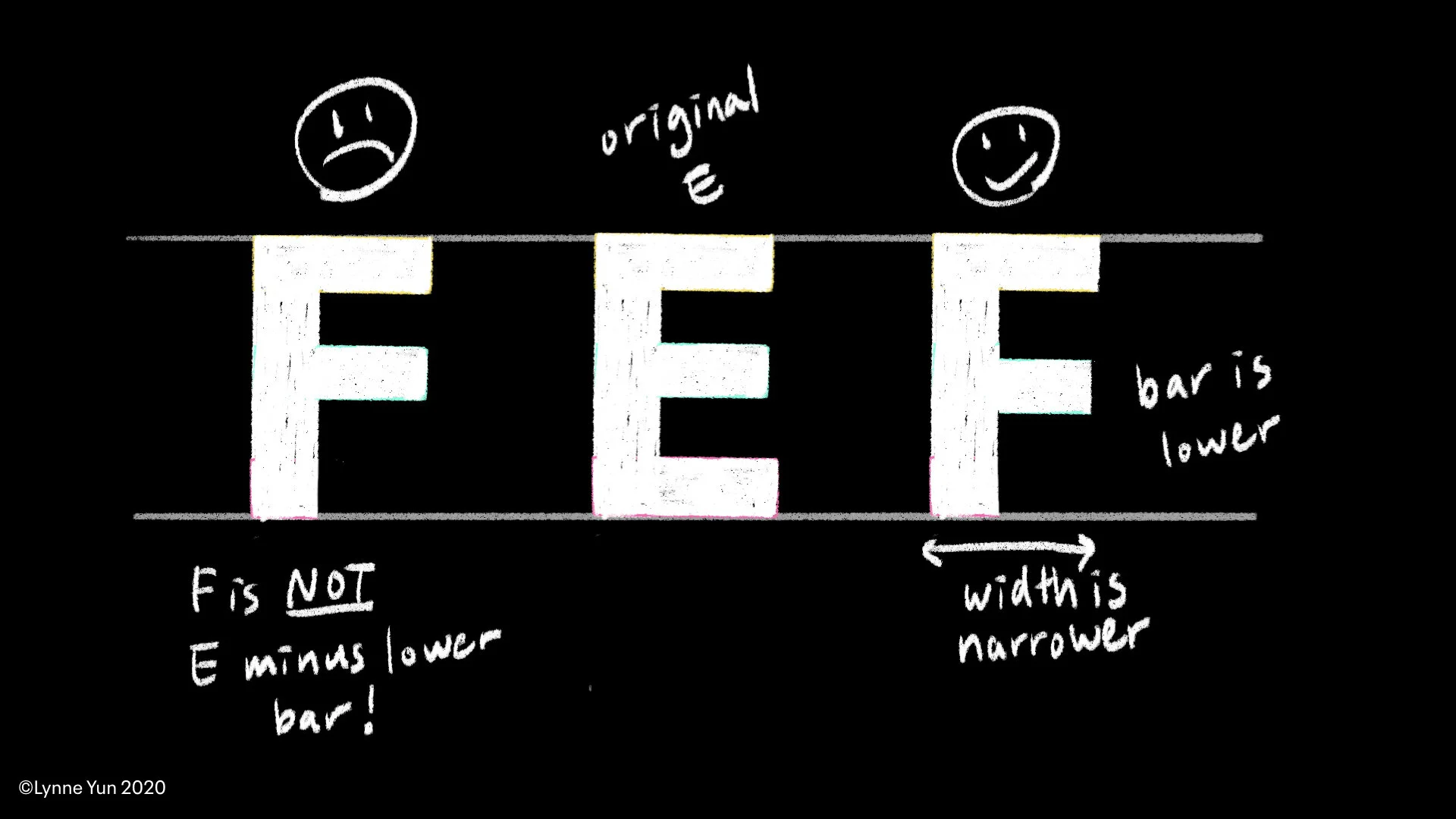 2_Letterform Adjustments.016.jpeg