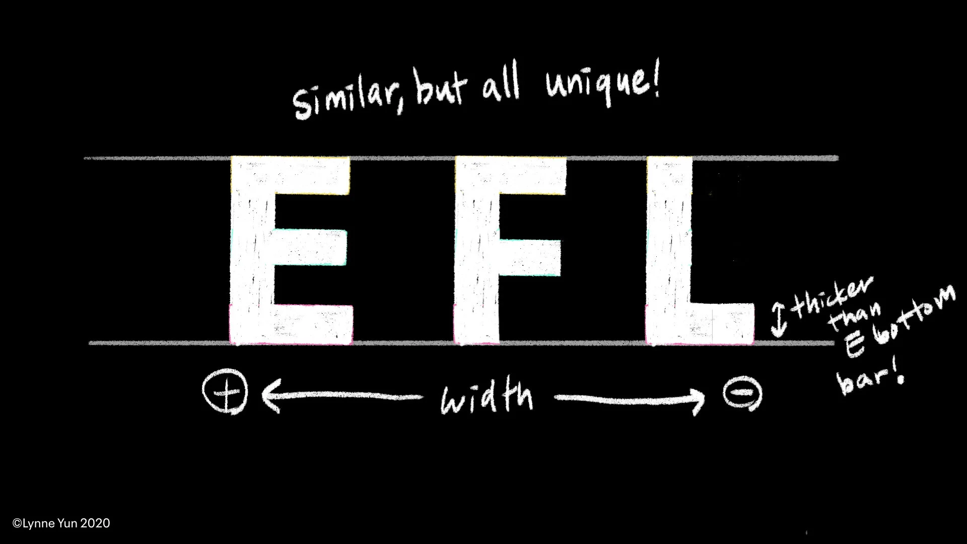 2_Letterform Adjustments.017.jpeg