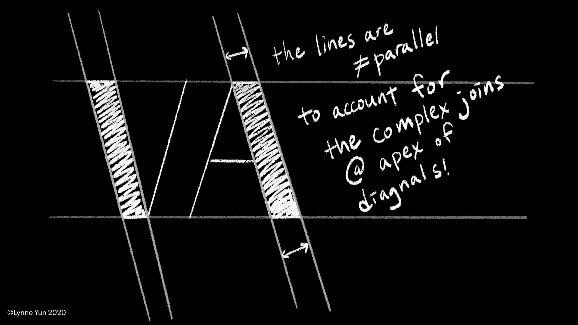 2_Letterform Adjustments.020.jpeg