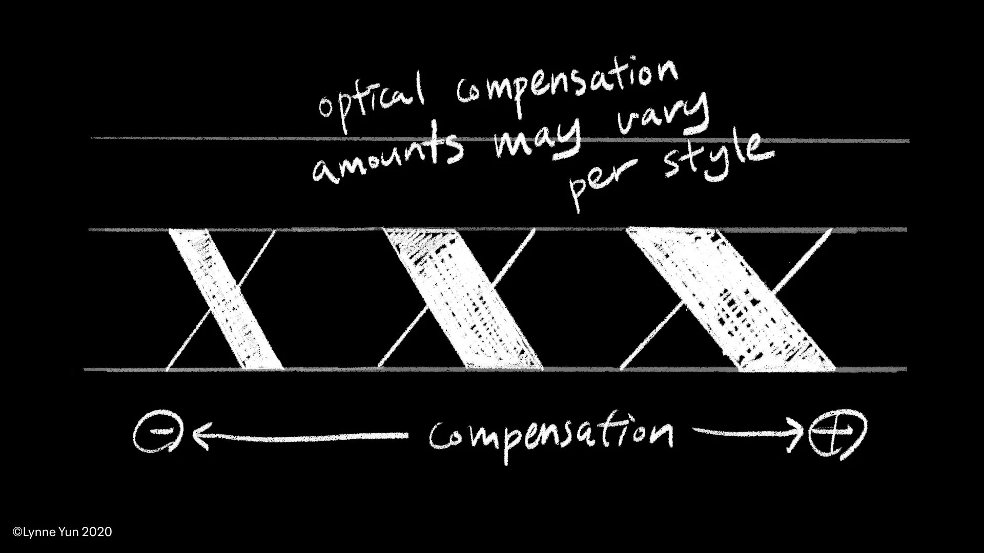 2_Letterform Adjustments.024.jpeg