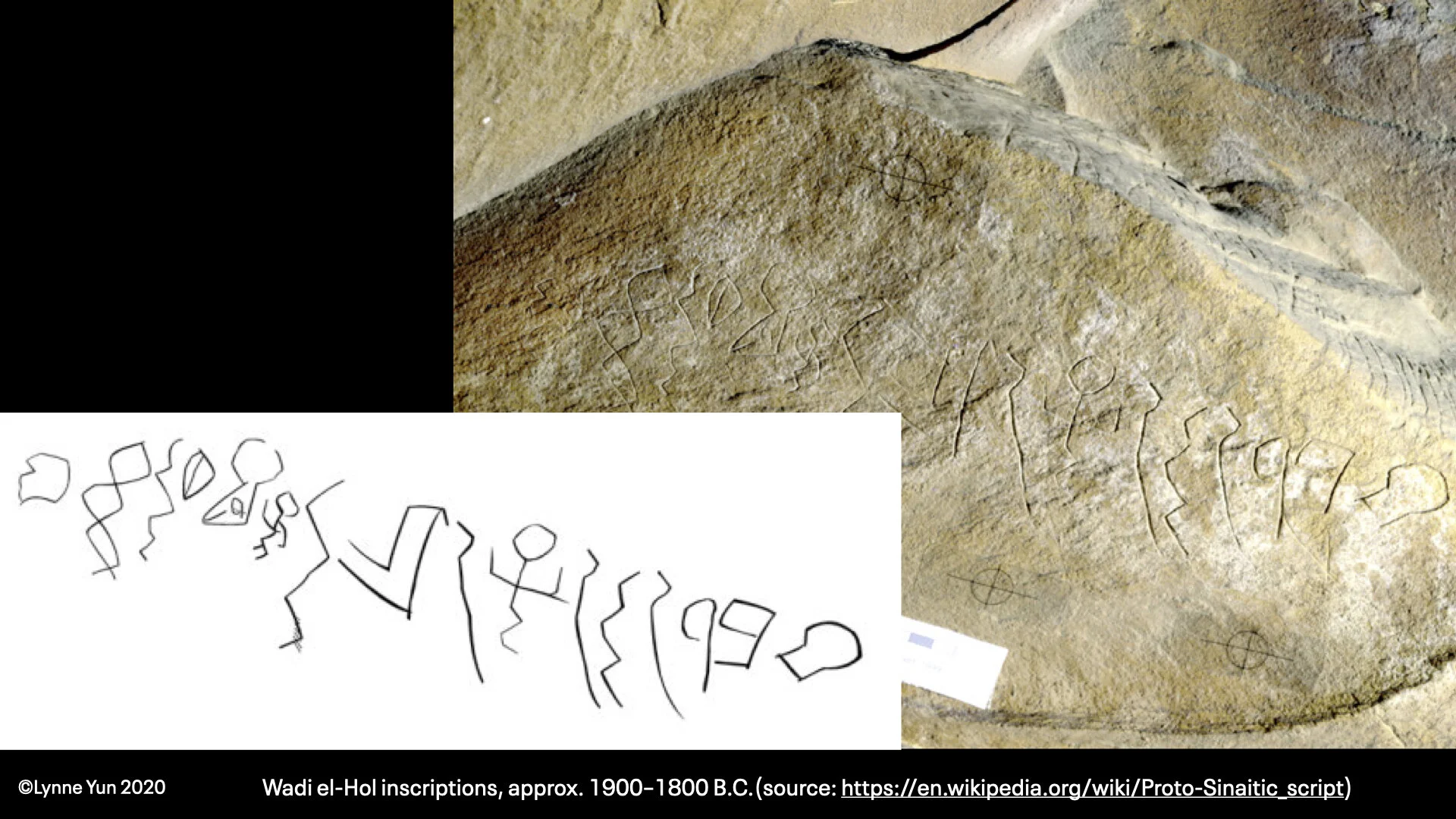 History of the Latin Alphabet Part 1.007.jpeg