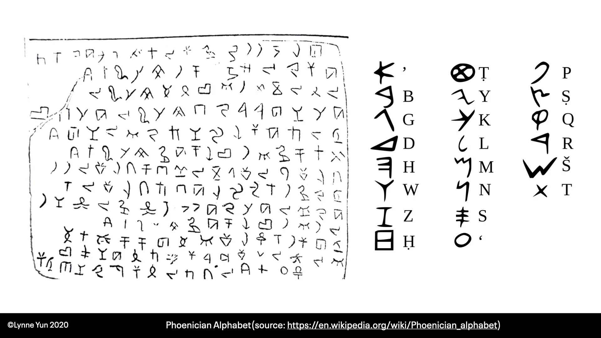 History of the Latin Alphabet Part 1.010.jpeg