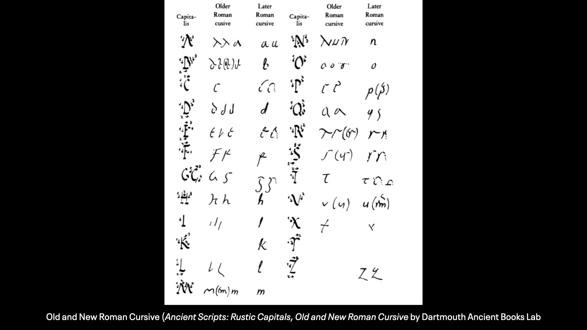 History of the Latin Alphabet Part 1.021.jpeg