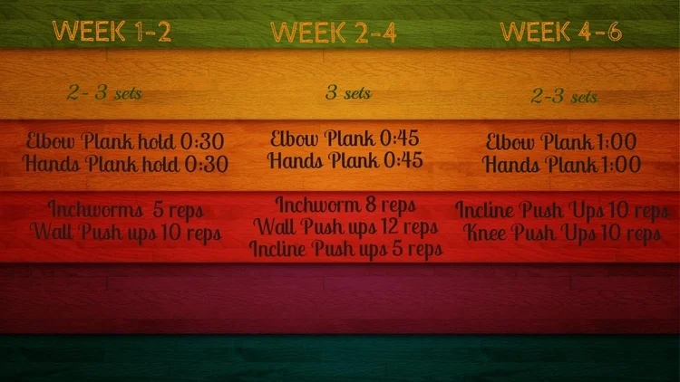 Push Up Plan.jpg