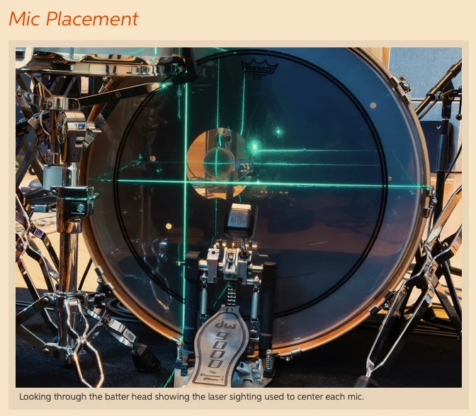 Now THAT’S how you line up a mic. Image © 2019 Sweetwater Sound