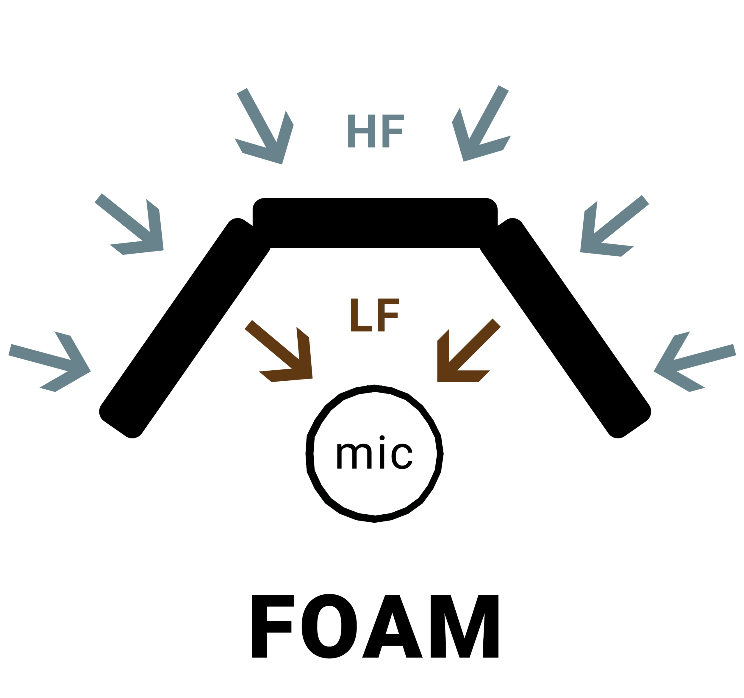 foam-reflection-filter.png
