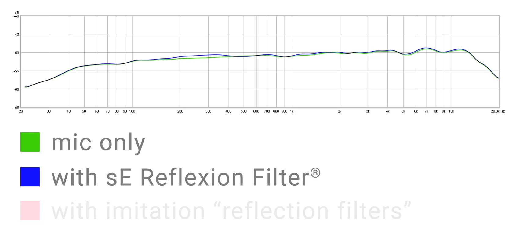 mic-with-rf-3.jpg