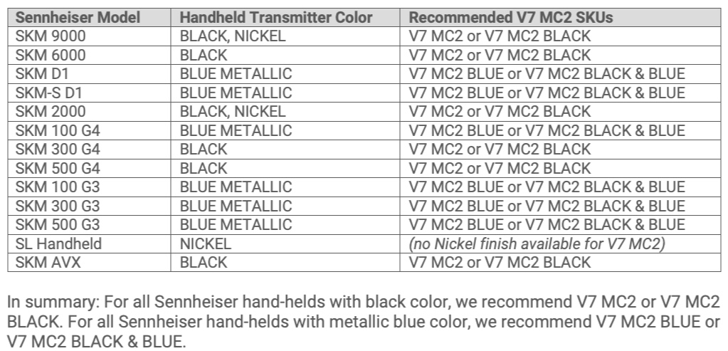 v7-mc2-sennheiser-compatibility-recommendations.jpg