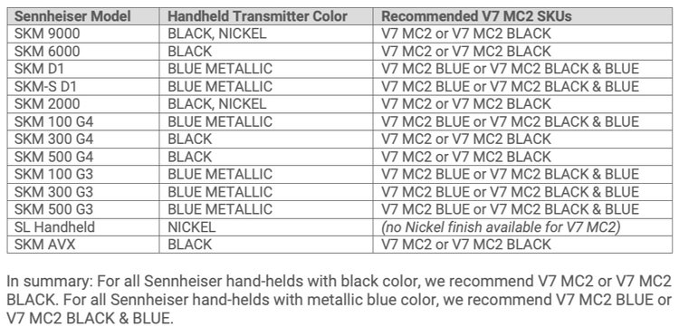 v7-mc2-sennheiser-compatibility-recommendations.jpg