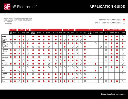 Click   here   for a printable version.