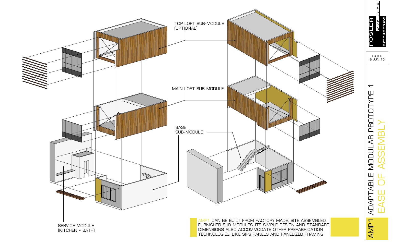 Adaptable Modular Prototype