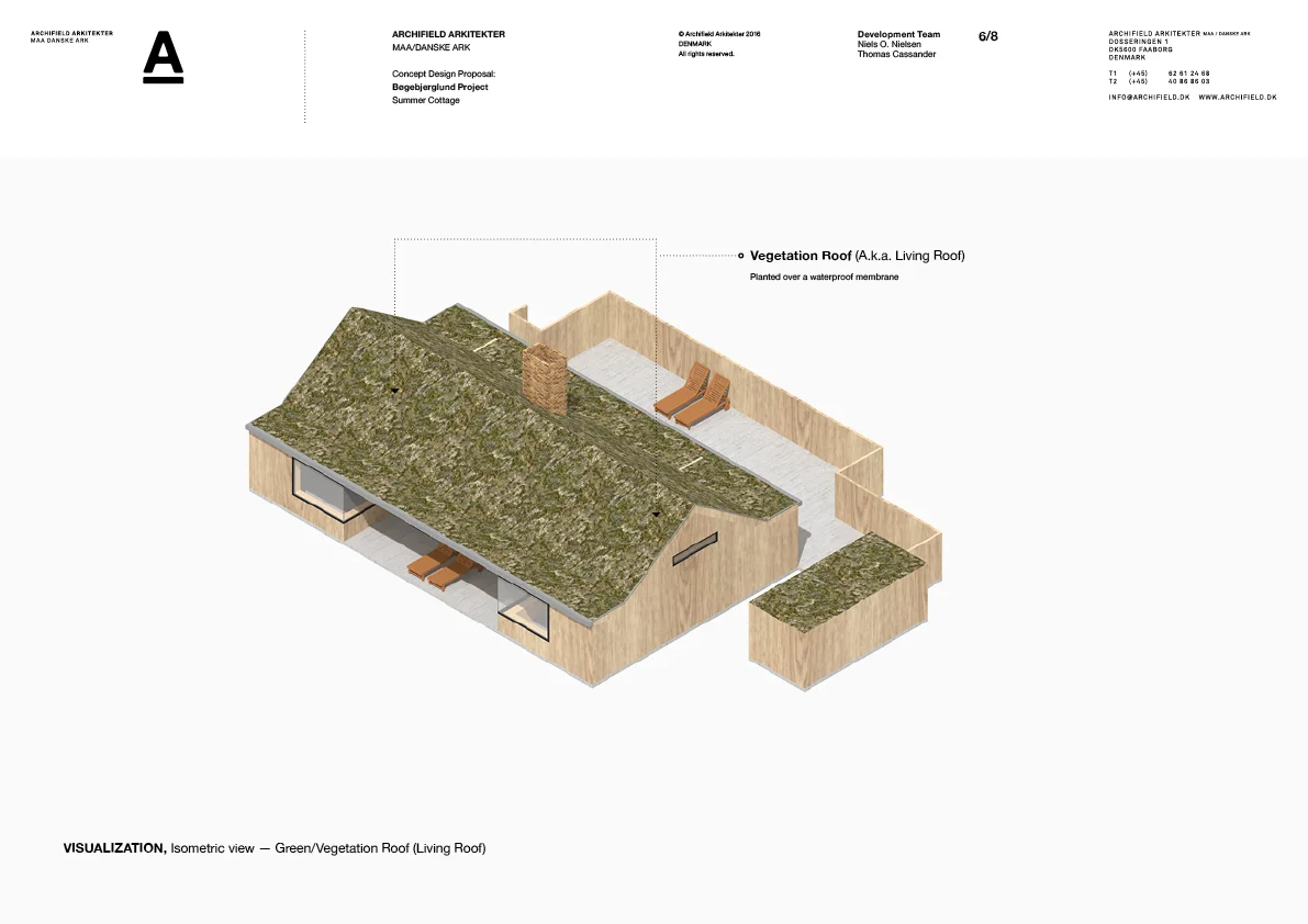 A-Ark_DesignProposal__Bogebjerglund_Cottage_A36.jpg
