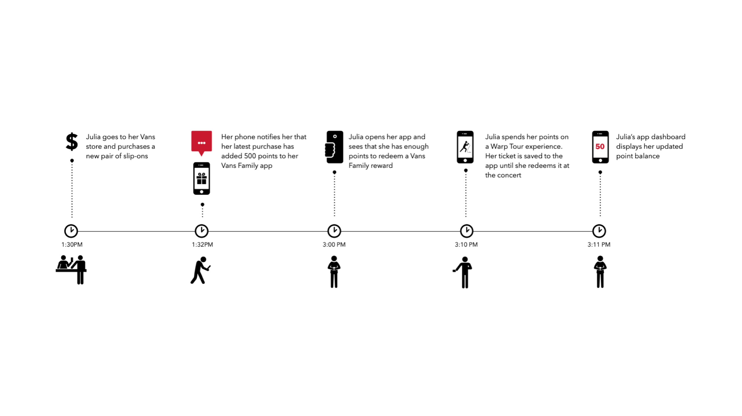 Day in the Life_01.png