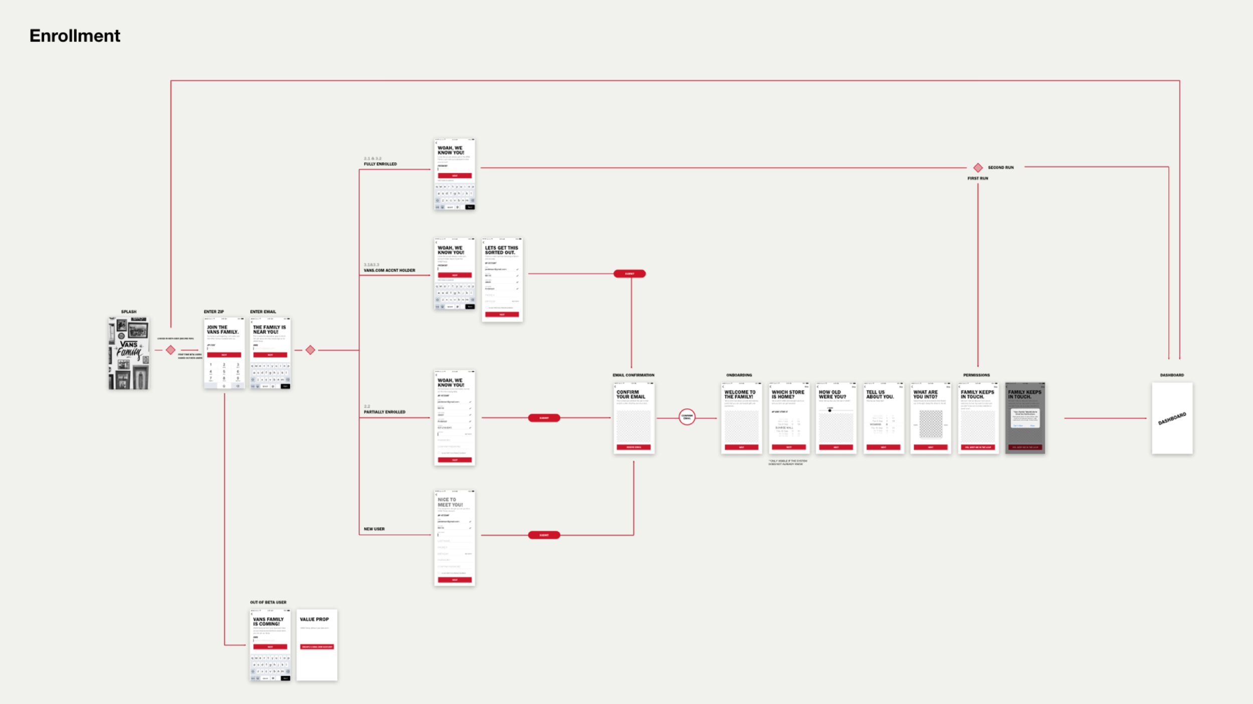 Wireframe Map_01.png