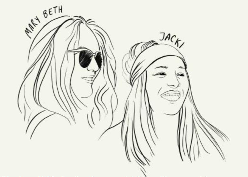 Rock Your Bliss: Less Beat the Clock, More Meet the Clock