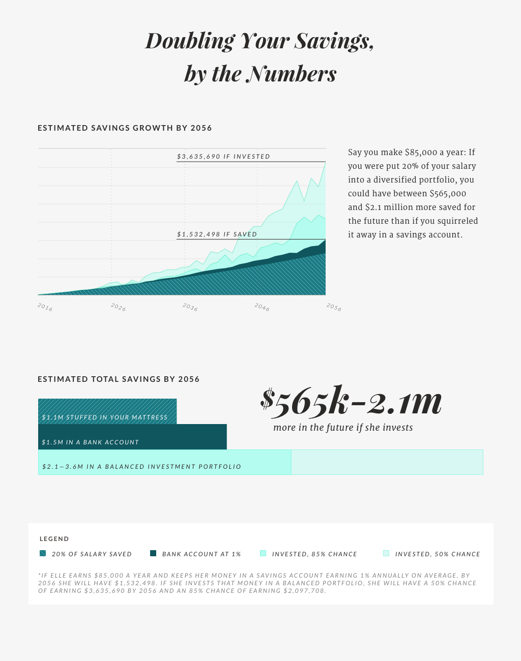 investing_myths_article_drop_in.png