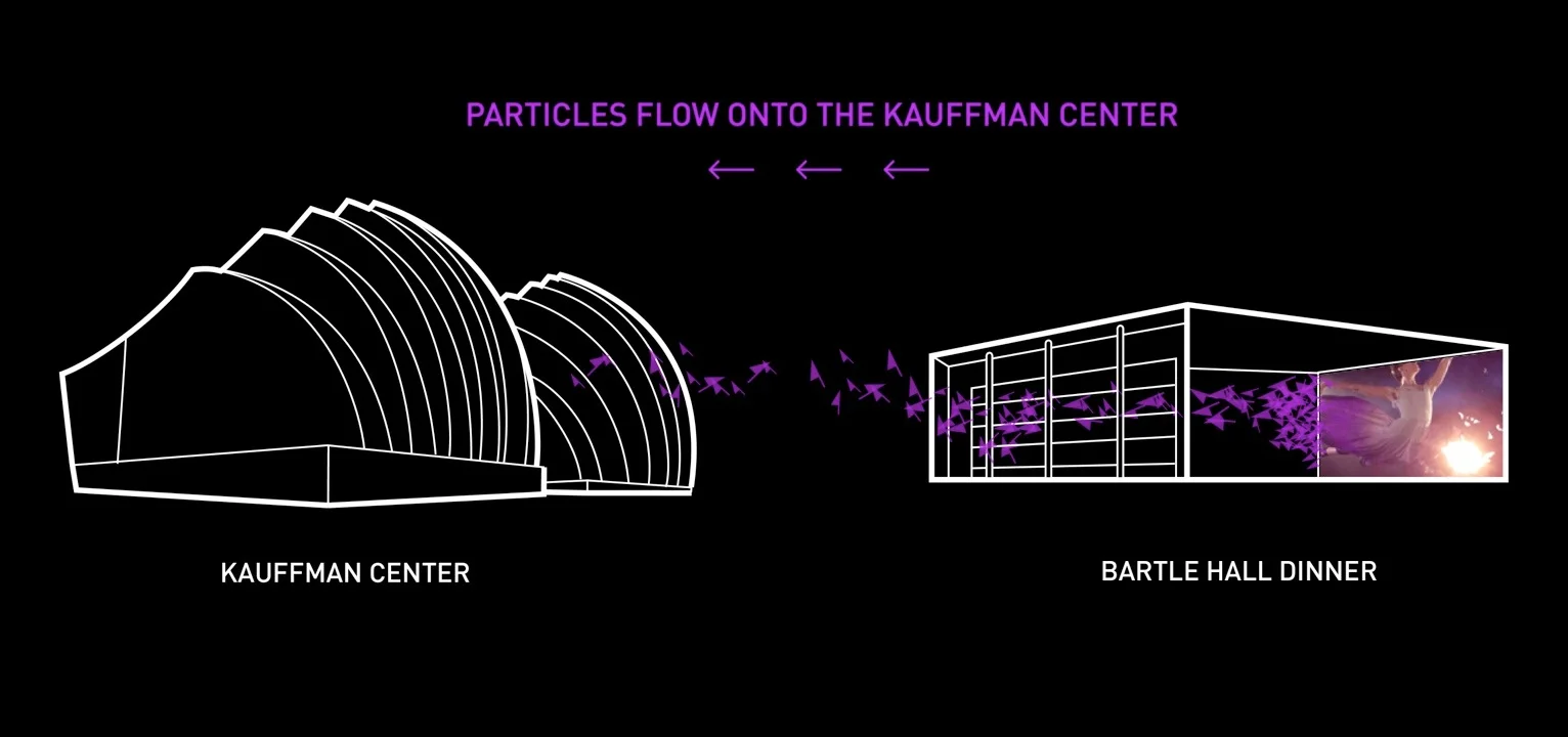 Experience design: Particle flow across buildings
