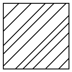 ANGLES