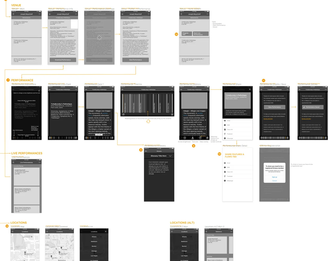 Encue-Wireframes.jpg