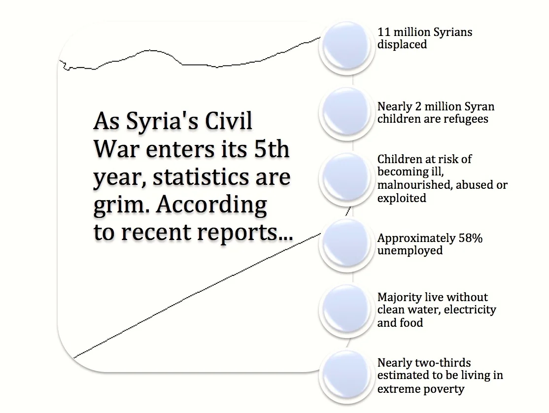 chart.jpg