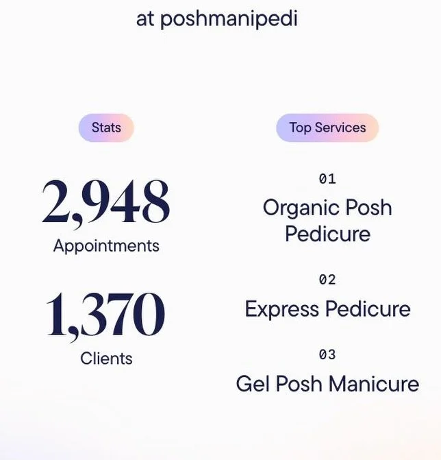We ended our year 2025 with these results! #poshmanipedi #poshlinx #havertown #naturalnails