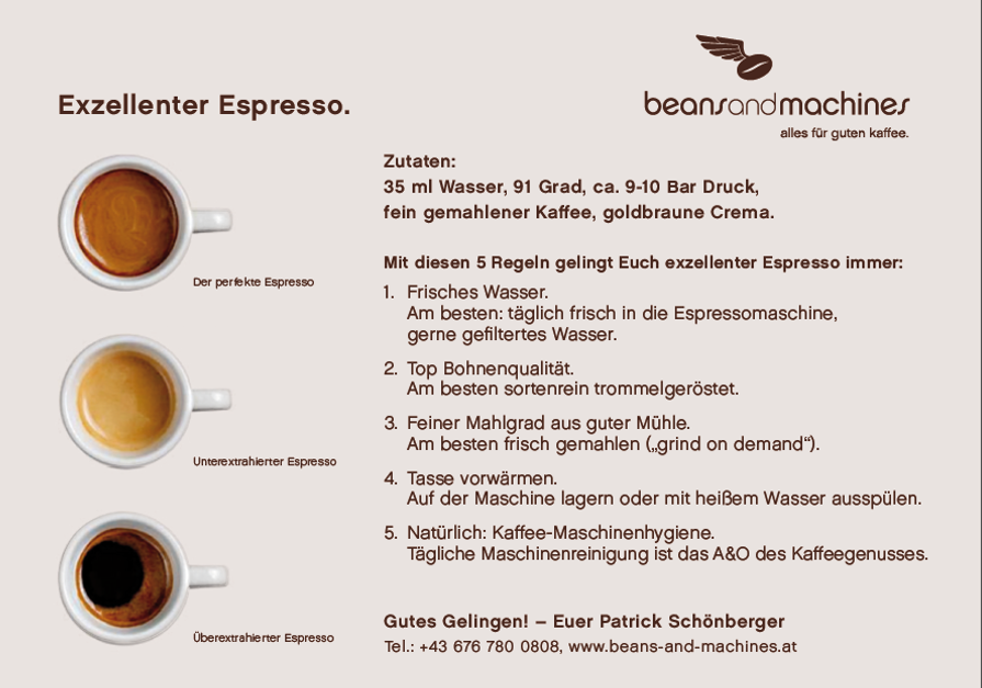 Kaffe Blog: News rund um das Thema Kaffee