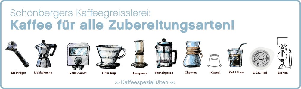 Manuelle Kaffeezubereitungsarten im Überblick — Beans&Machines-Alles für  guten Kaffee! Kaffeebohnen & Kaffeemaschinen für Privat, Büros&Gastro in  Wien #Coffee #Love