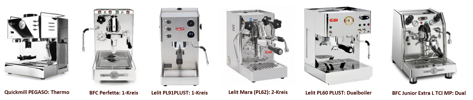 Thermo_Einkreiser_Zweikreiser_Dualboiler_Schönbergers.jpg