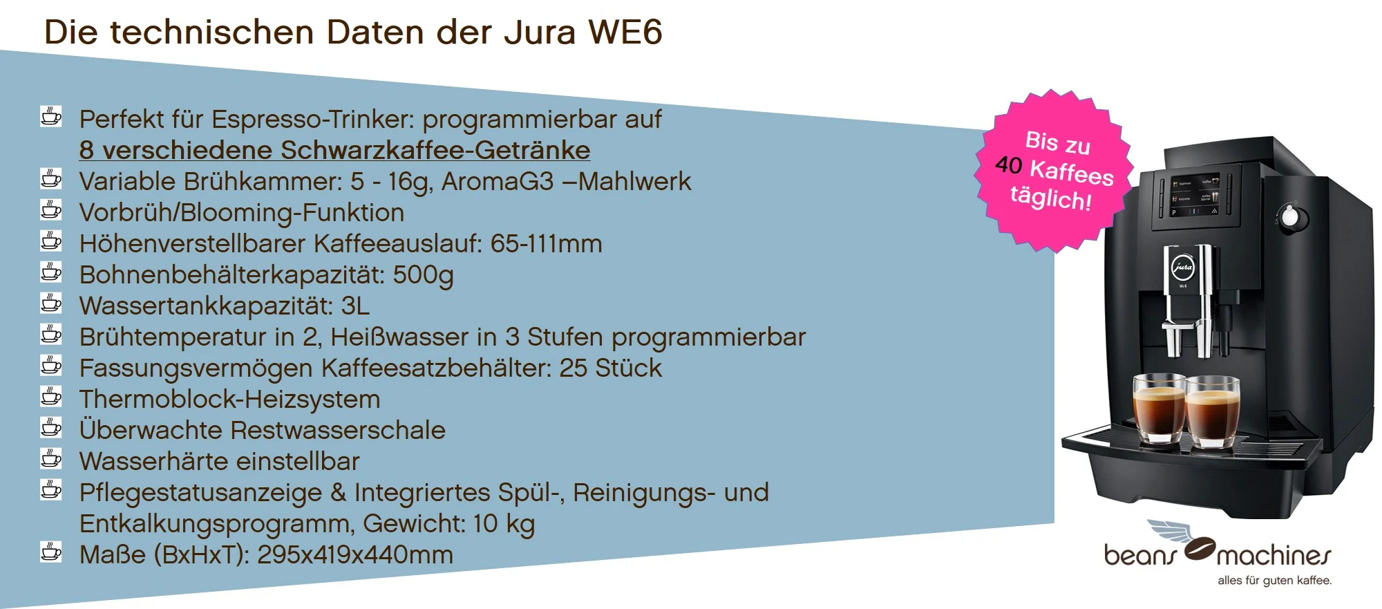 Jura WE6_Schönbergers_BeansAndMachines.jpg
