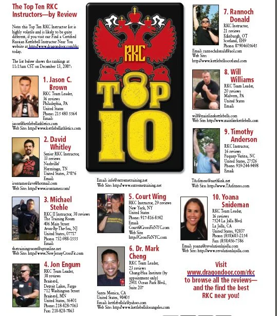 Twice voted as one of the Top 10 Kettlebell Instructors in Hardstyle Magazine