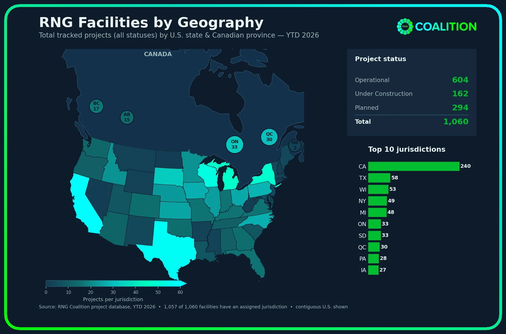 RNG Facilities by Geography YTD 2026