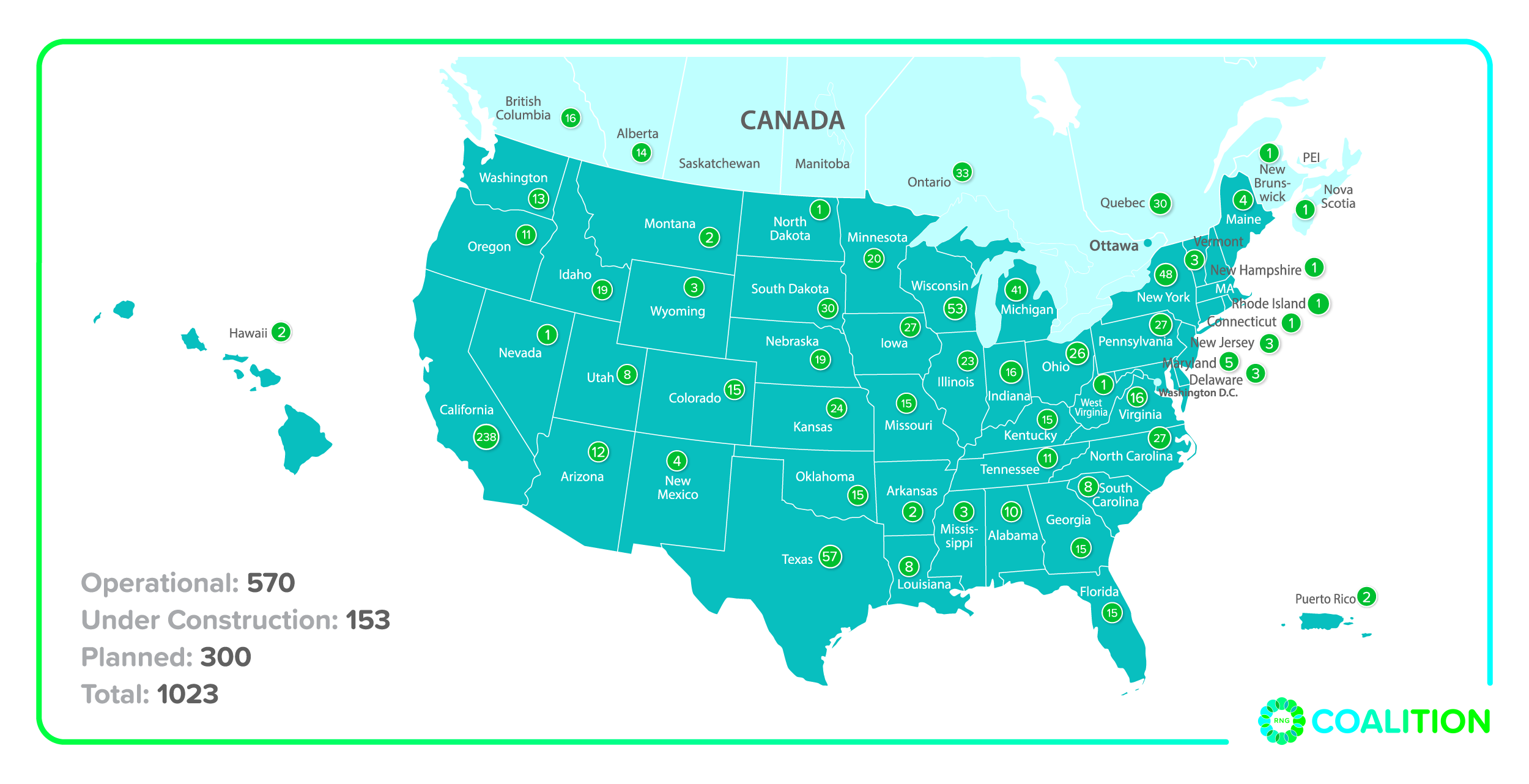 RNG Facilities in North America (Year End 2025)