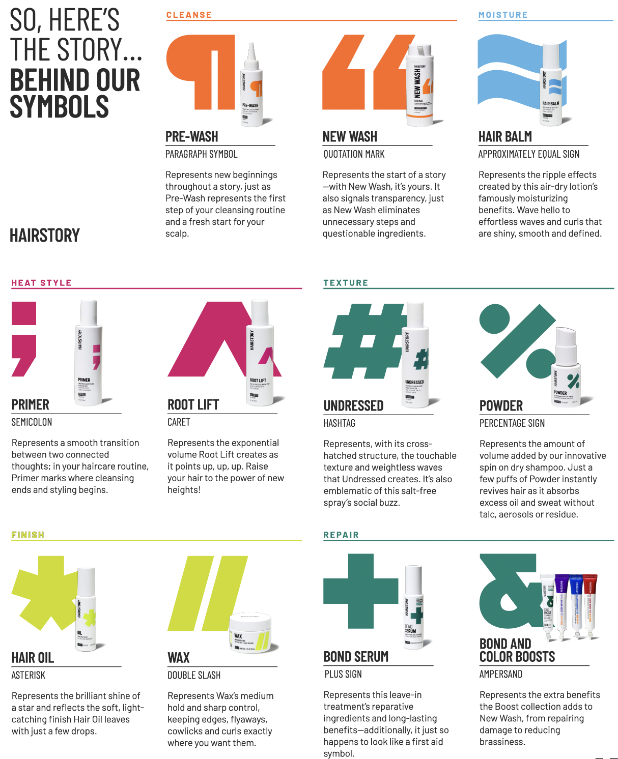 HAIRSTORY SYMBOLS.png